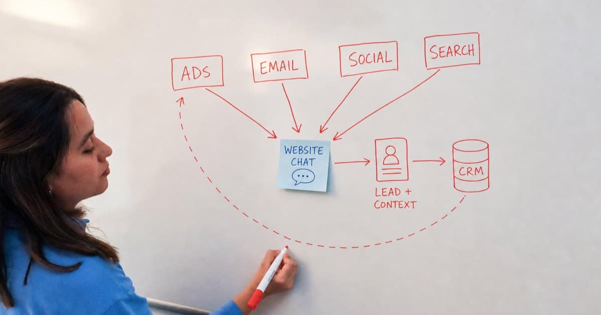 Chatbot for Marketing: How It Powers Campaigns